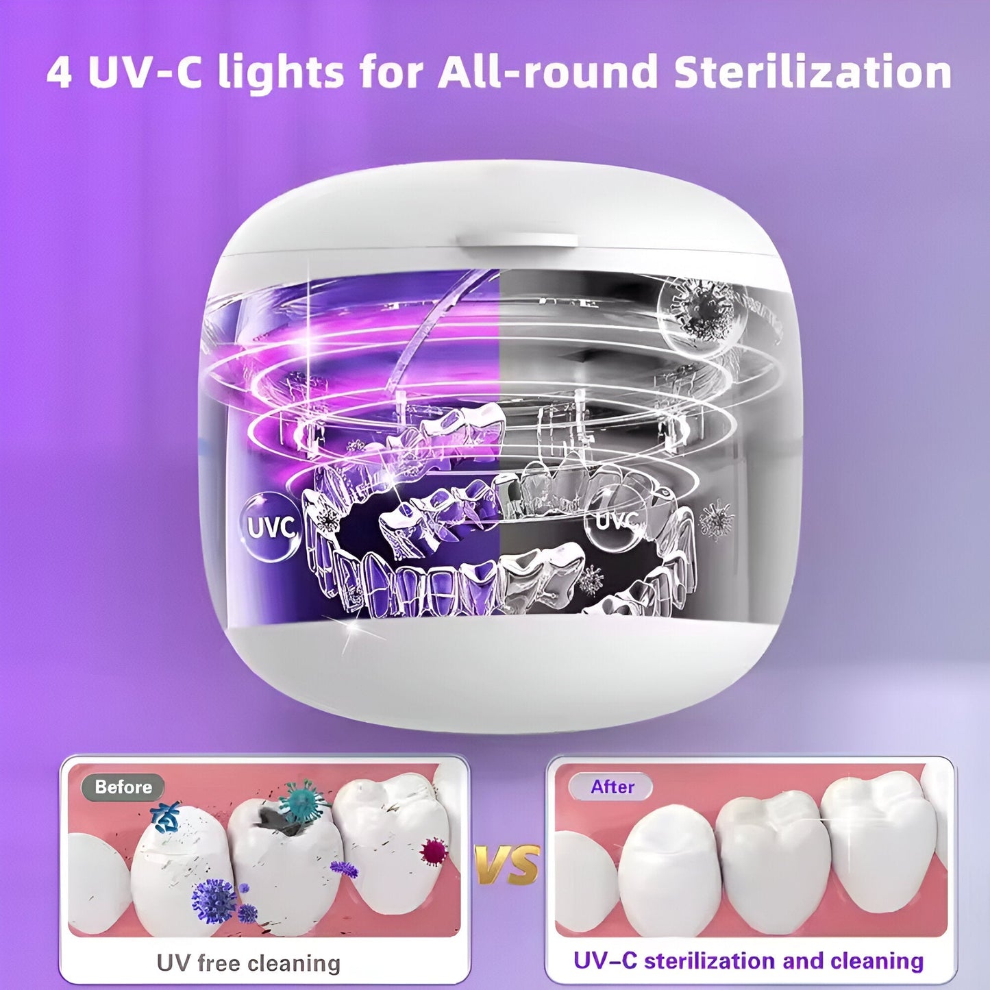 DentalClean™ – Ultrasonic Multi-Purpose Cleaner